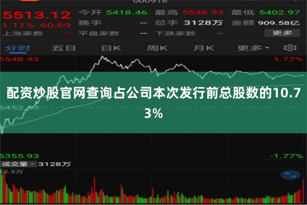 配资炒股官网查询占公司本次发行前总股数的10.73%
