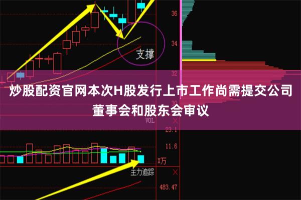 炒股配资官网本次H股发行上市工作尚需提交公司董事会和股东会审议