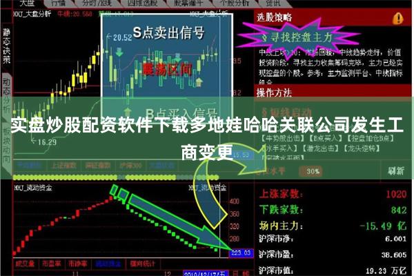 实盘炒股配资软件下载多地娃哈哈关联公司发生工商变更